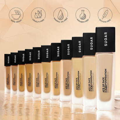 Radiant Dewy Foundation™