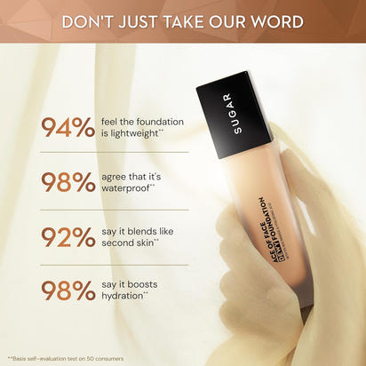 Radiant Dewy Foundation™