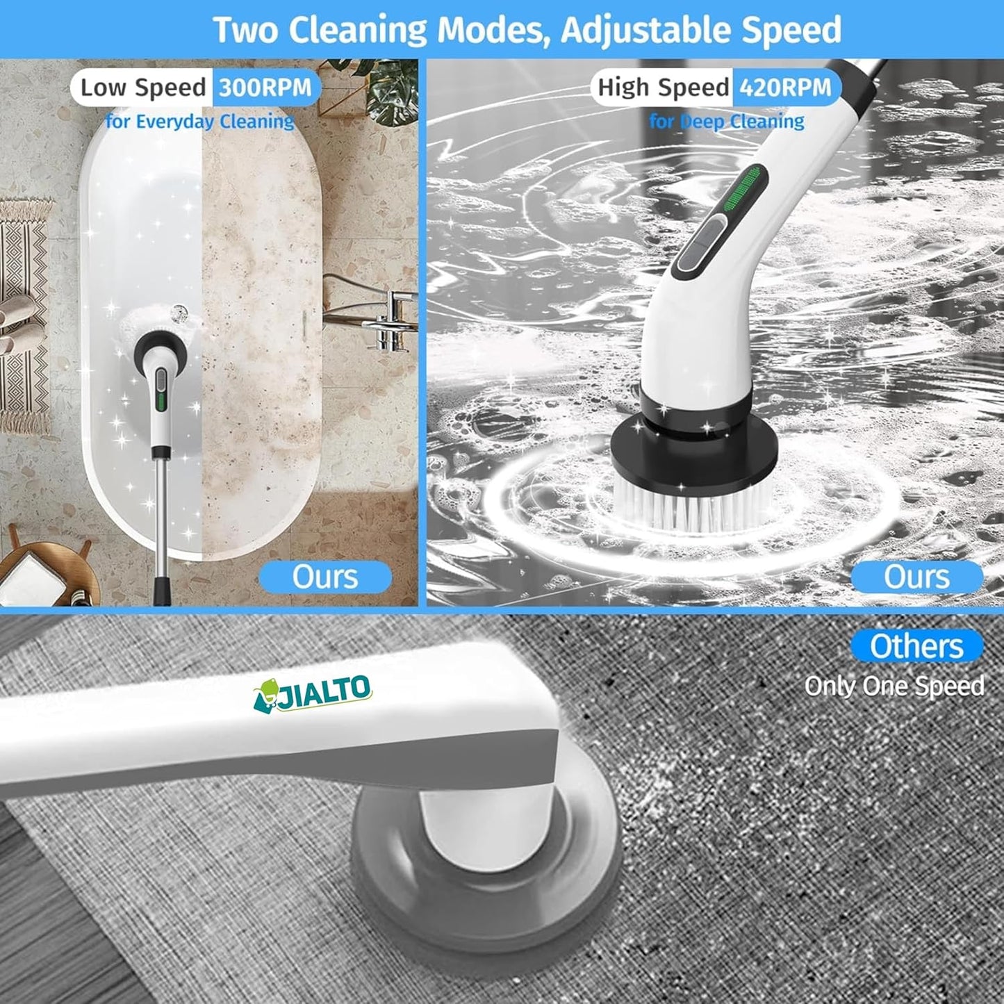 Ultimate Electric Spin Scrubber™