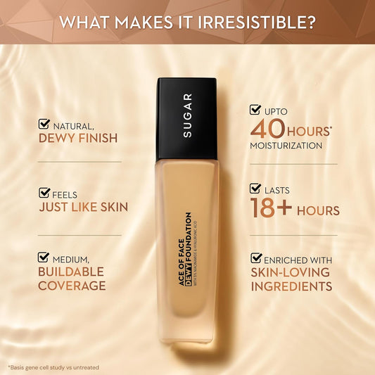 Radiant Dewy Foundation™